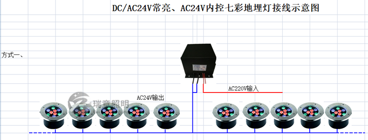 DC/AC24V常亮、AC24V内控七彩地埋灯接线示意图
